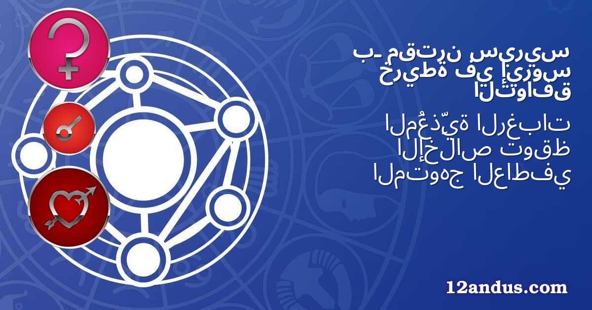 سيريس مقترن بـ إيروس في خريطة التوافق