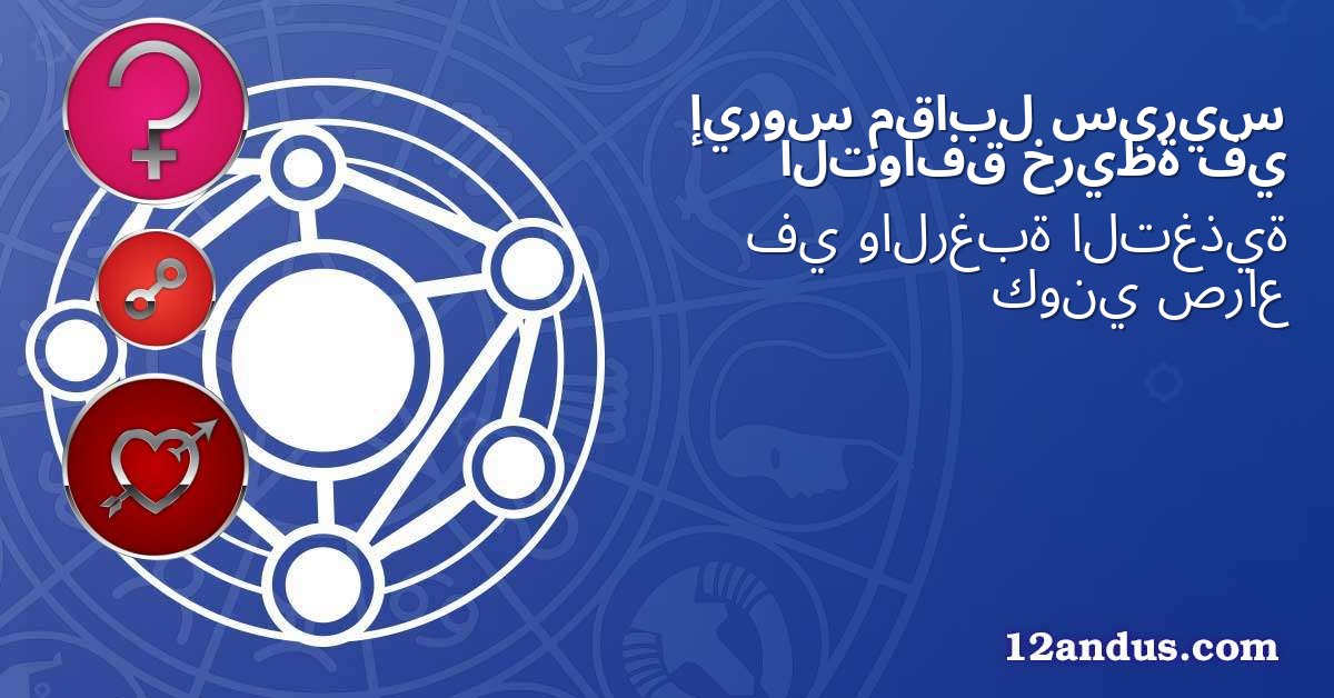 سيريس مقابل إيروس في خريطة التوافق
