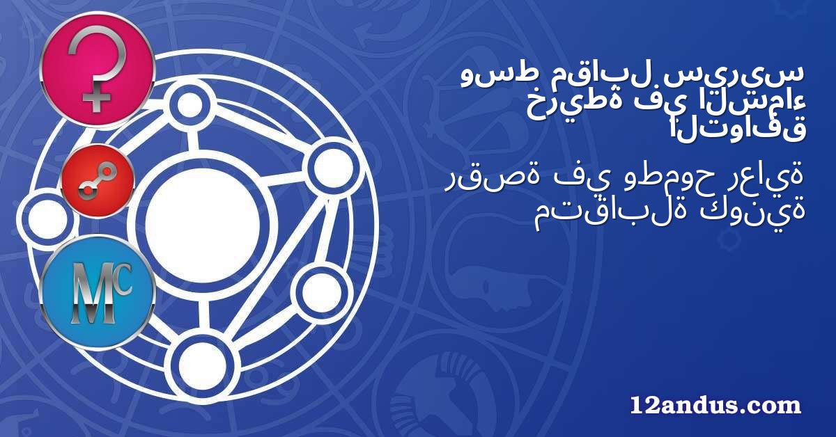 سيريس مقابل وسط السماء في خريطة التوافق