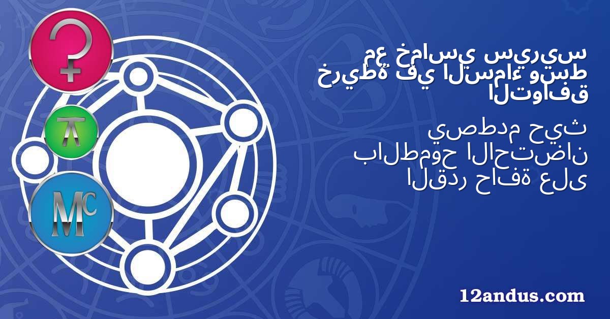 سيريس خماسي مع وسط السماء في خريطة التوافق