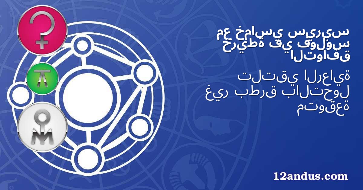 سيريس خماسي مع فولوس في خريطة التوافق
