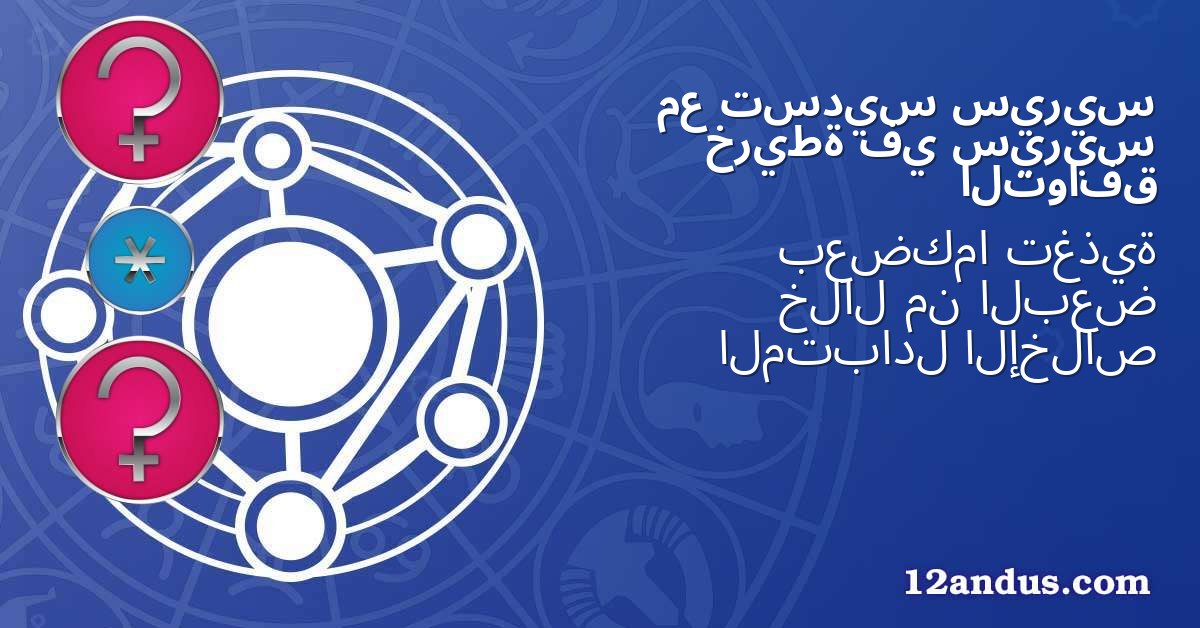 سيريس تسديس مع سيريس في خريطة التوافق