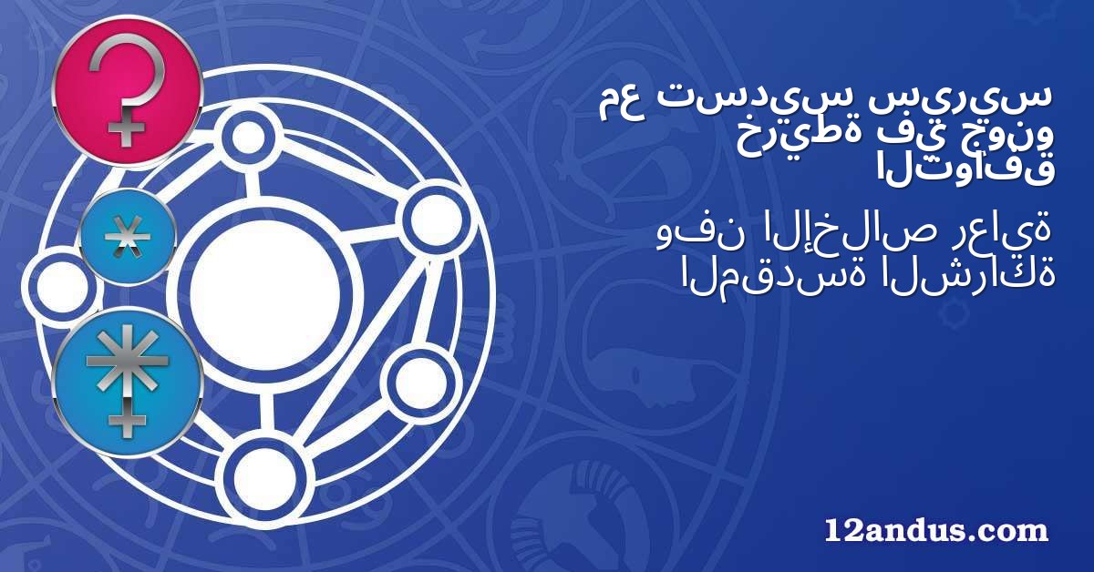 سيريس تسديس مع جونو في خريطة التوافق