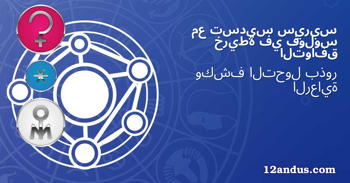 سيريس تسديس مع فولوس في خريطة التوافق