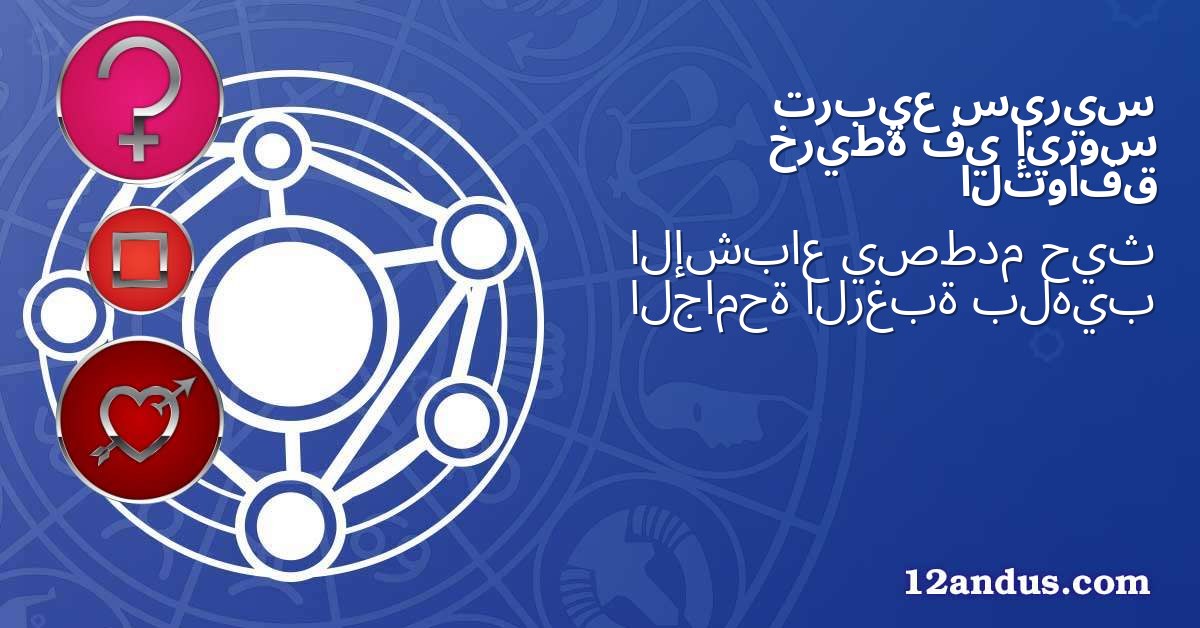 سيريس تربيع إيروس في خريطة التوافق