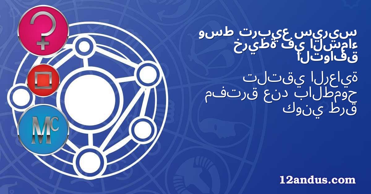 سيريس تربيع وسط السماء في خريطة التوافق