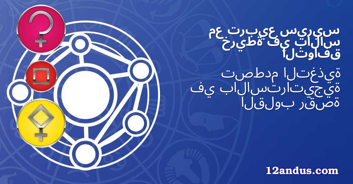 سيريس تربيع مع بالاس في خريطة التوافق