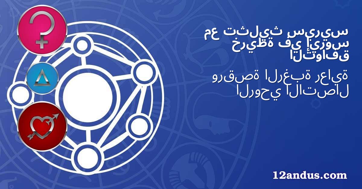 سيريس تثليث مع إيروس في خريطة التوافق