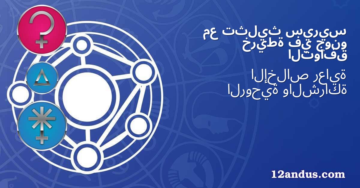 سيريس تثليث مع جونو في خريطة التوافق