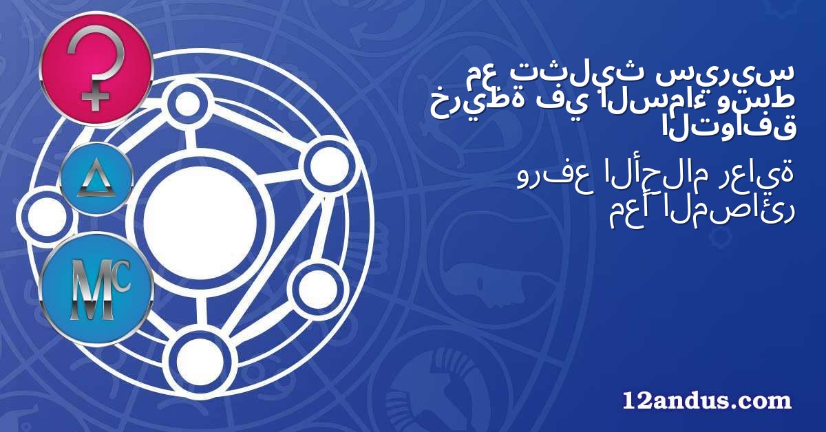 سيريس تثليث مع وسط السماء في خريطة التوافق