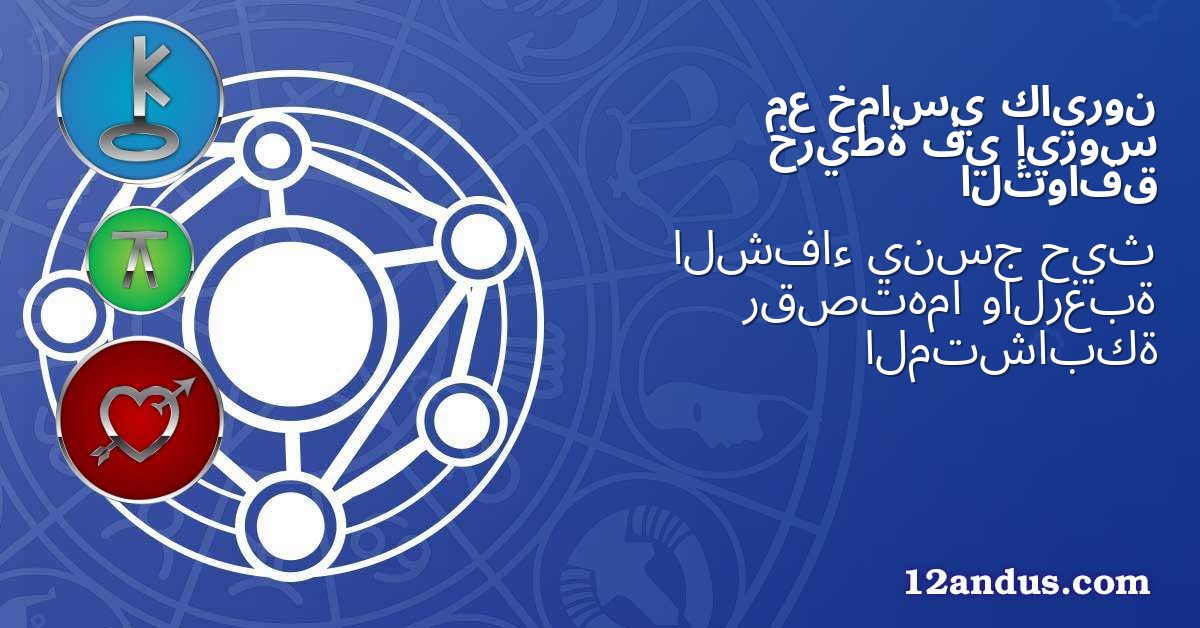 كايرون خماسي مع إيروس في خريطة التوافق