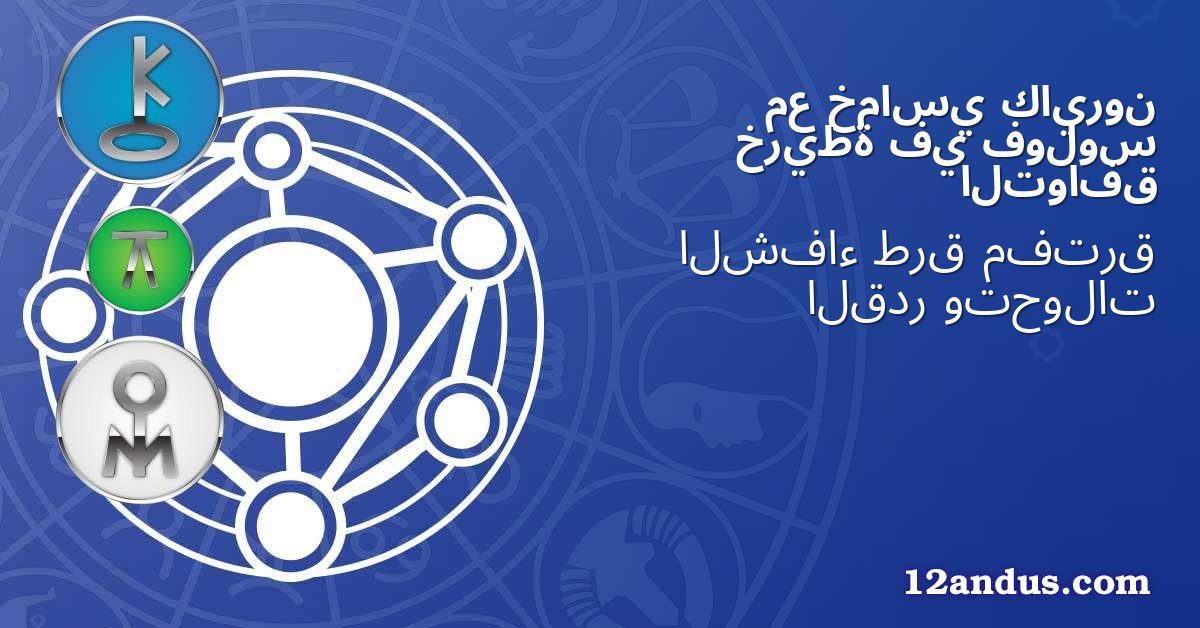 كايرون خماسي مع فولوس في خريطة التوافق