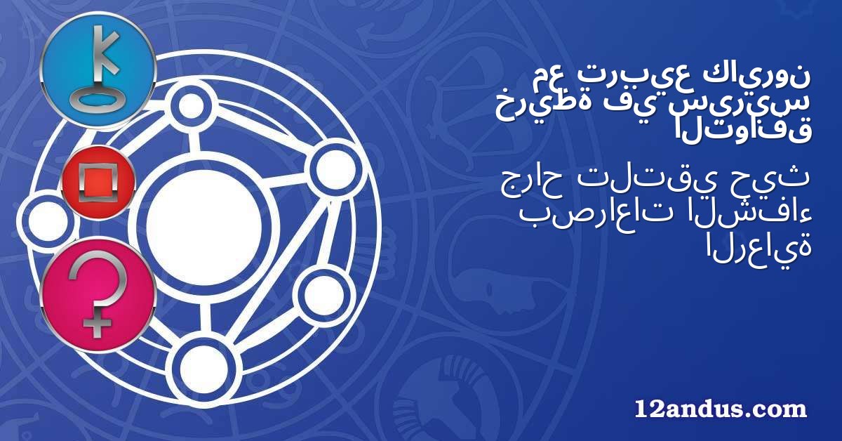 كايرون تربيع مع سيريس في خريطة التوافق