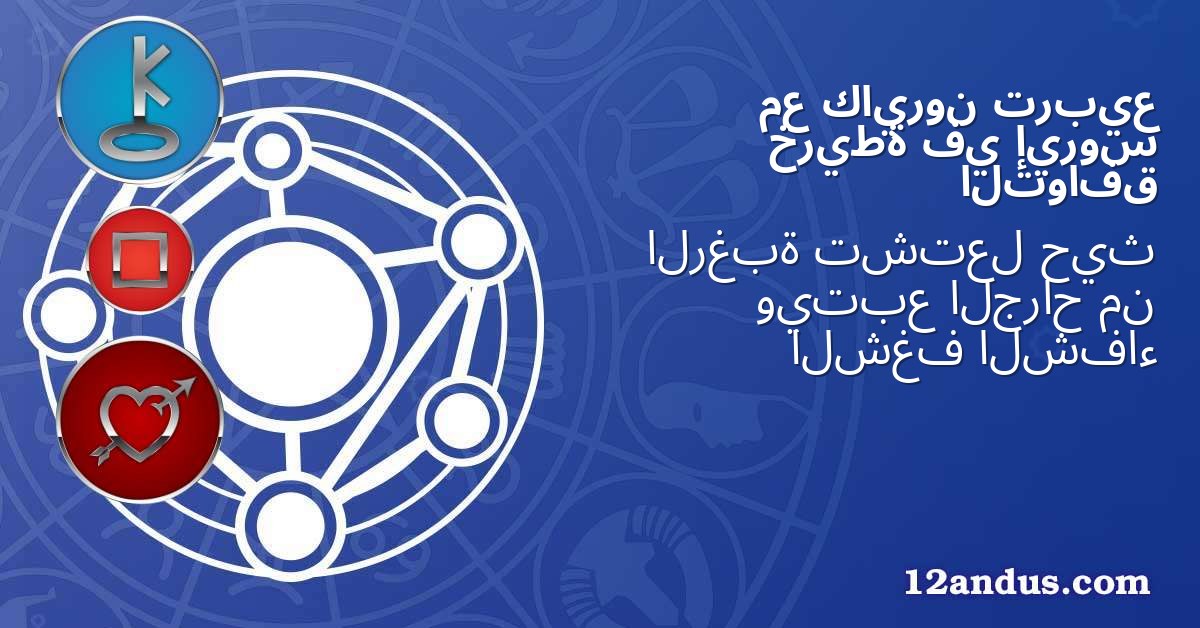 تربيع كايرون مع إيروس في خريطة التوافق