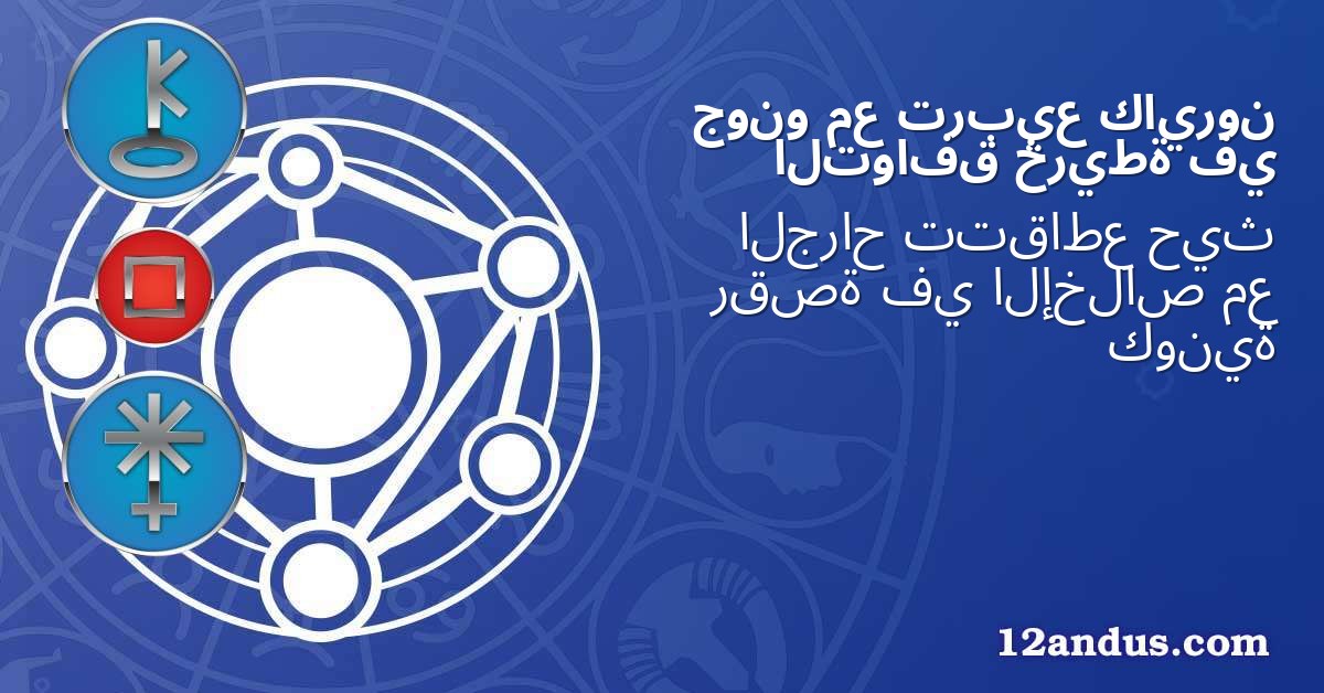 كايرون تربيع مع جونو في خريطة التوافق