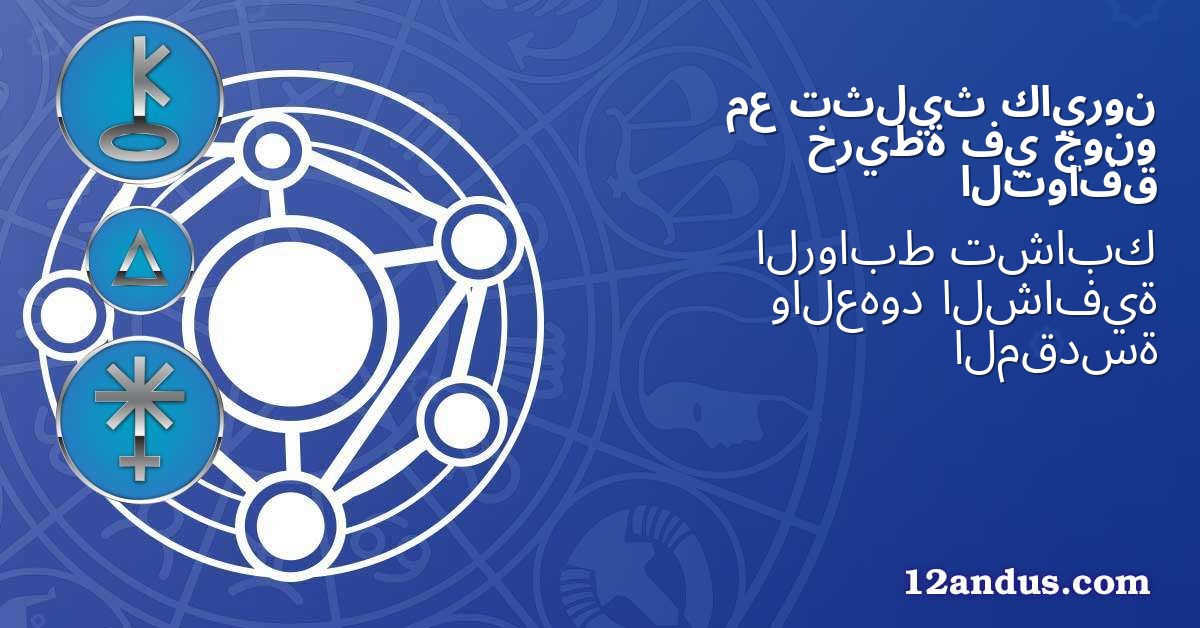 كايرون تثليث مع جونو في خريطة التوافق