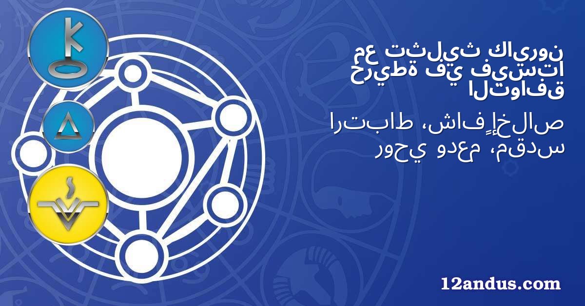 كايرون تثليث مع فيستا في خريطة التوافق