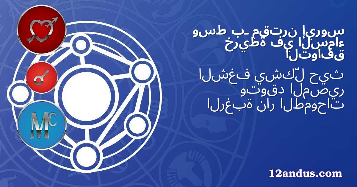 إيروس مقترن بـ وسط السماء في خريطة التوافق