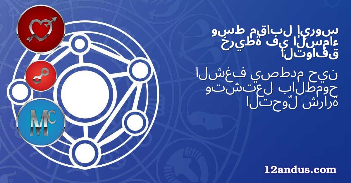إيروس مقابل وسط السماء في خريطة التوافق