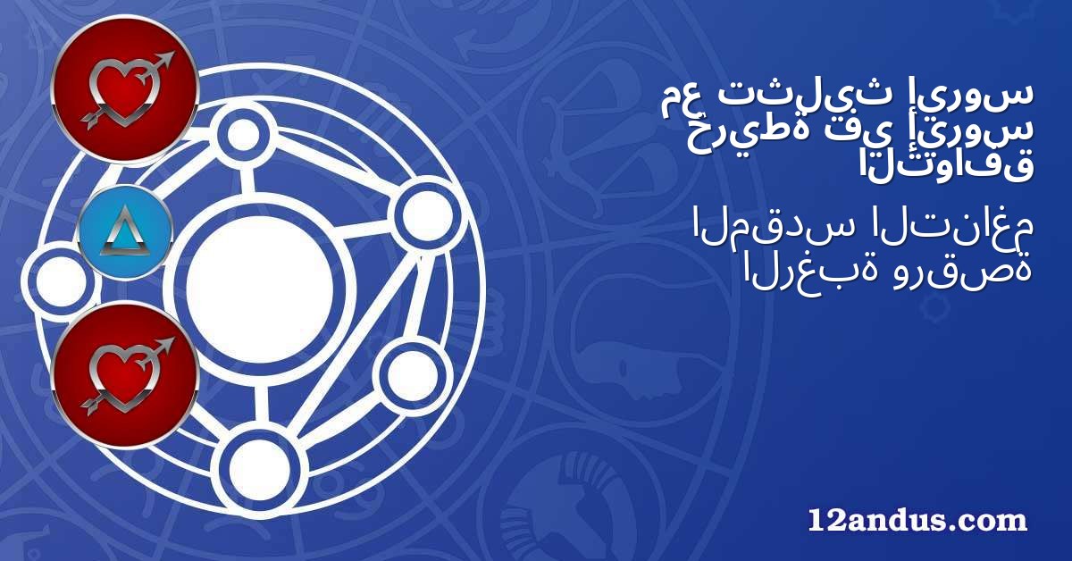 إيروس تثليث مع إيروس في خريطة التوافق