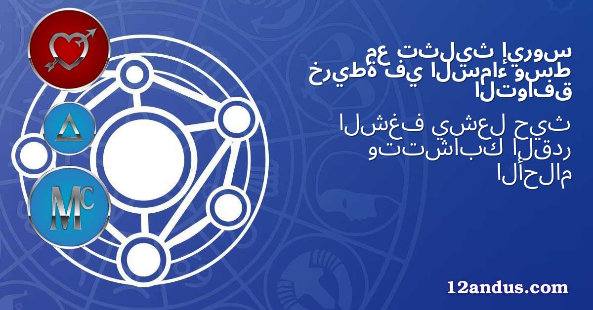 إيروس تثليث مع وسط السماء في خريطة التوافق