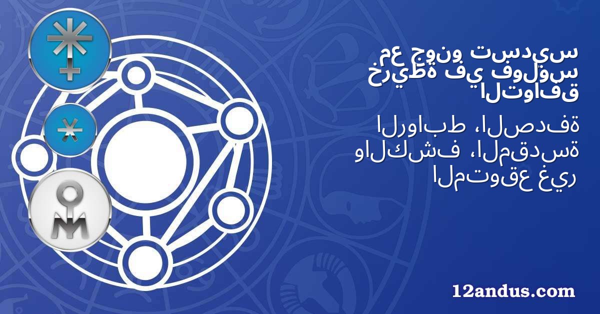 تسديس جونو مع فولوس في خريطة التوافق