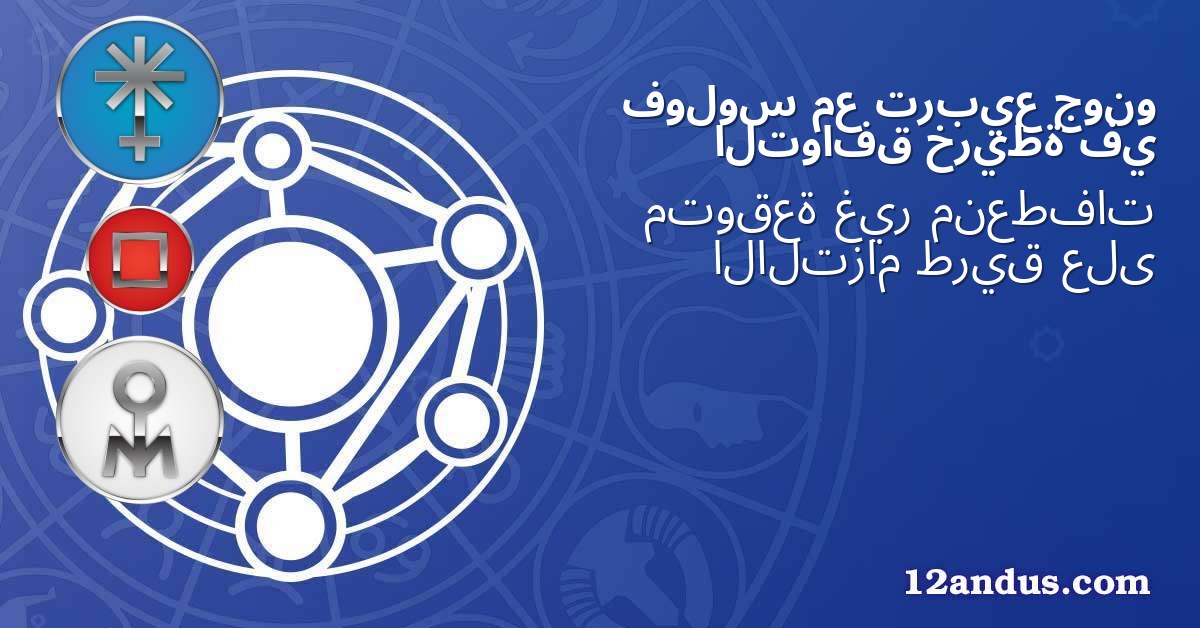 جونو تربيع مع فولوس في خريطة التوافق