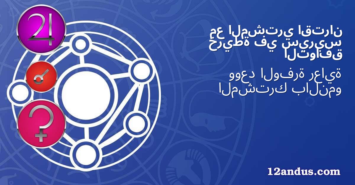 اقتران المشتري مع سيريس في خريطة التوافق