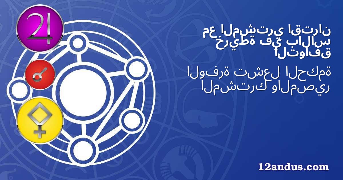 اقتران المشتري مع بالاس في خريطة التوافق