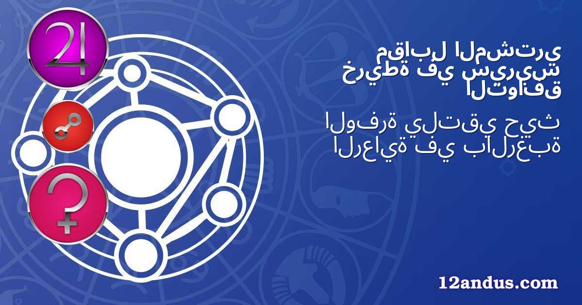المشتري مقابل سيريس في خريطة التوافق