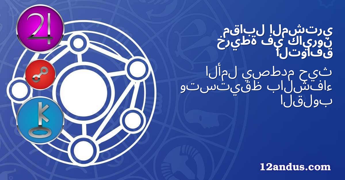 المشتري مقابل كايرون في خريطة التوافق