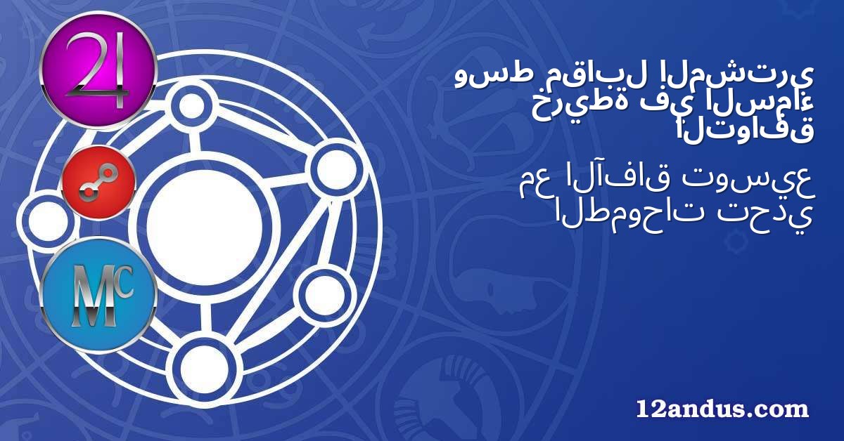 المشتري مقابل وسط السماء في خريطة التوافق