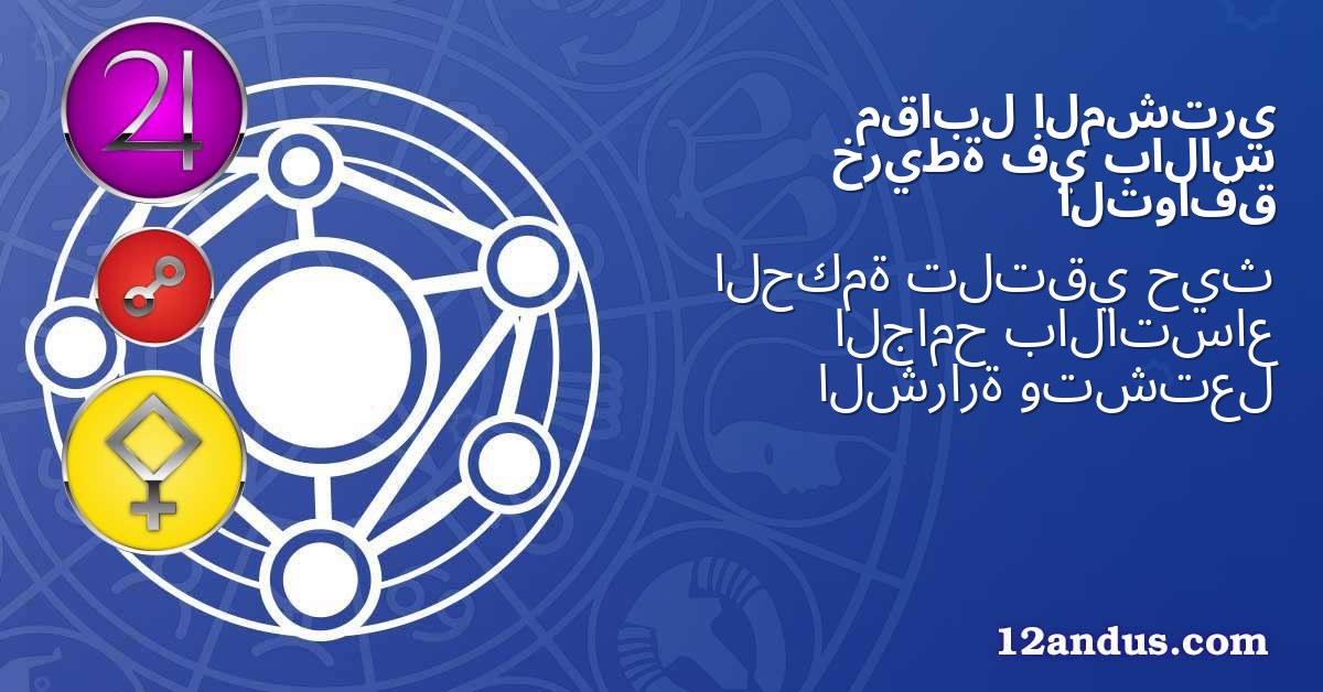 المشتري مقابل بالاس في خريطة التوافق