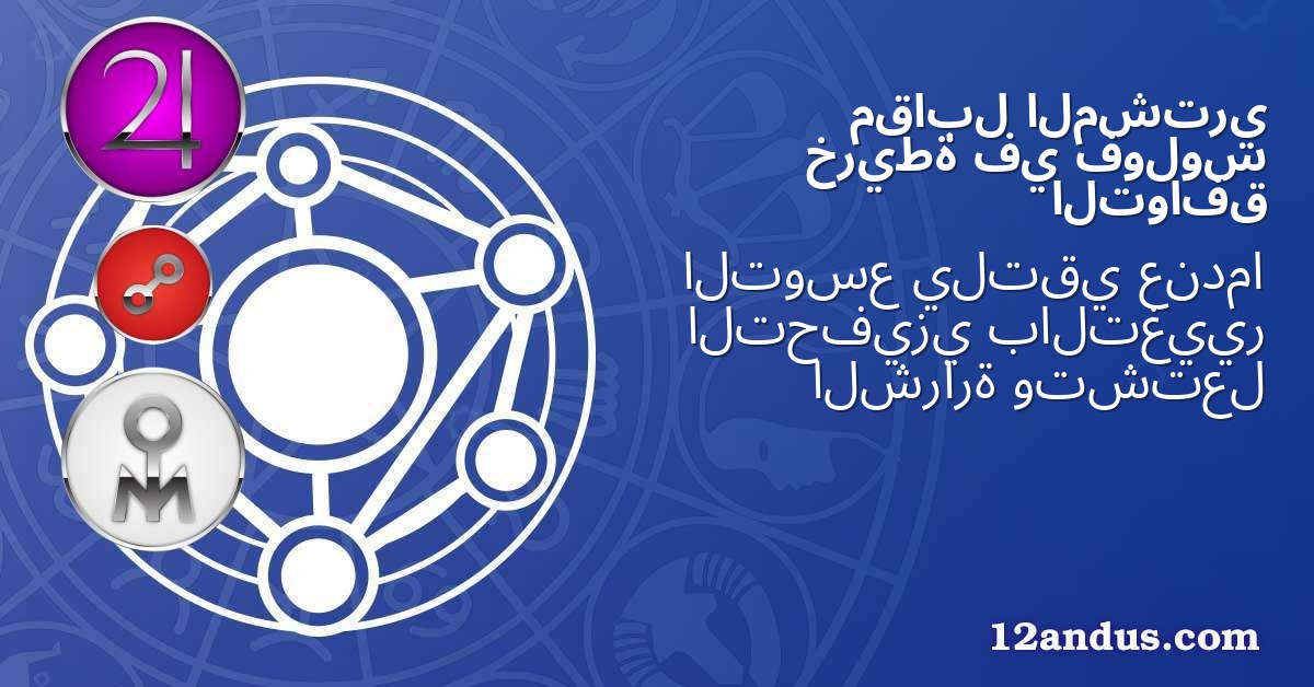 المشتري مقابل فولوس في خريطة التوافق