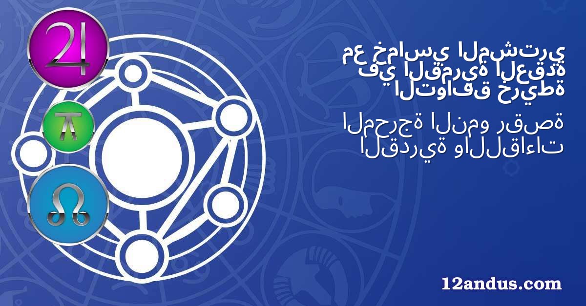 المشتري خماسي مع العقدة القمرية في خريطة التوافق