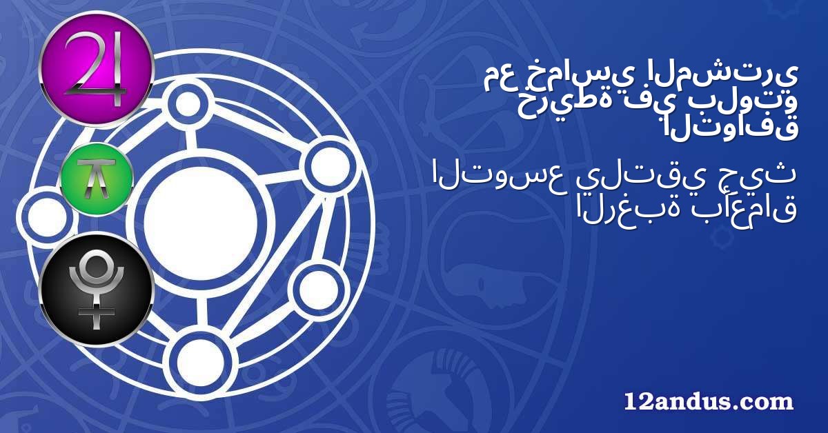 المشتري خماسي مع بلوتو في خريطة التوافق