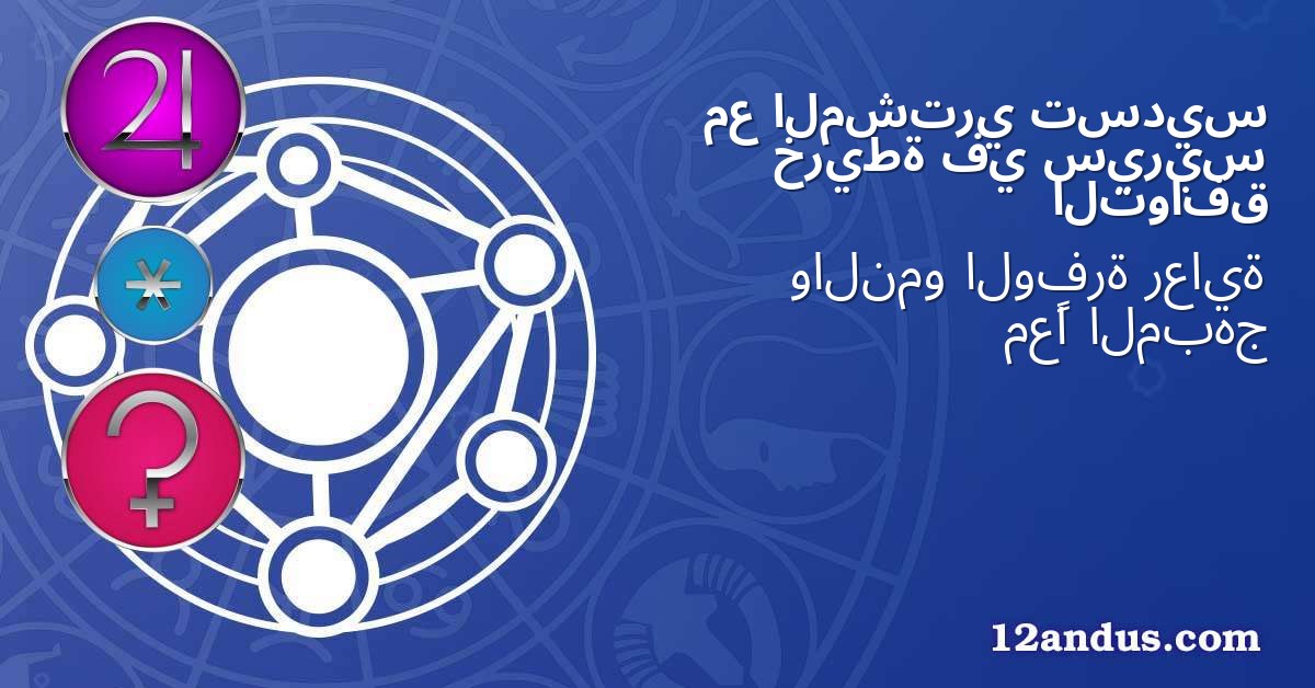 تسديس المشتري مع سيريس في خريطة التوافق