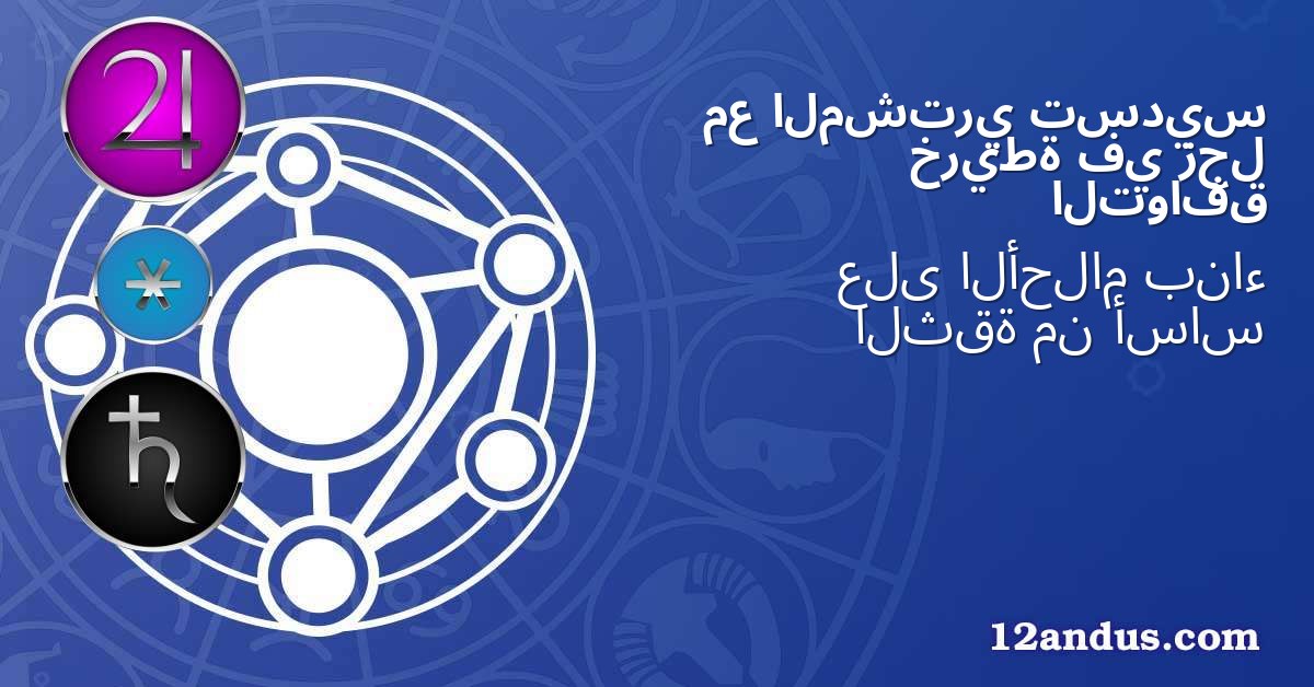 تسديس المشتري مع زحل في خريطة التوافق