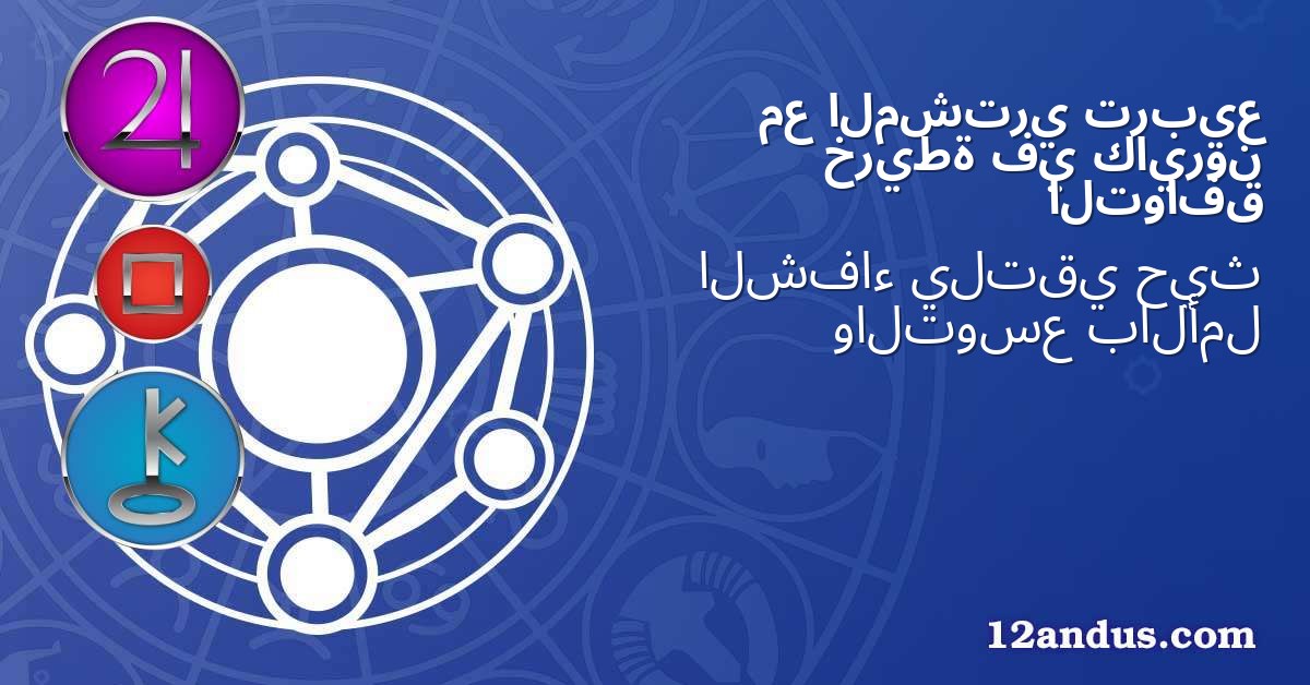 تربيع المشتري مع كايرون في خريطة التوافق