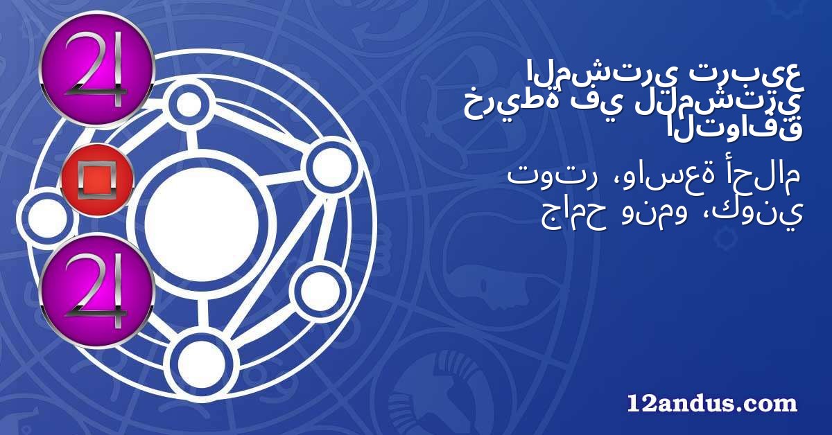 تربيع المشتري للمشتري في خريطة التوافق