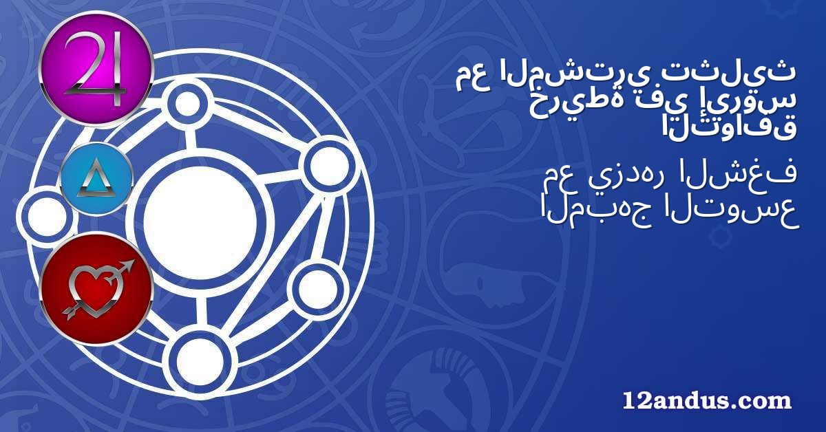 تثليث المشتري مع إيروس في خريطة التوافق