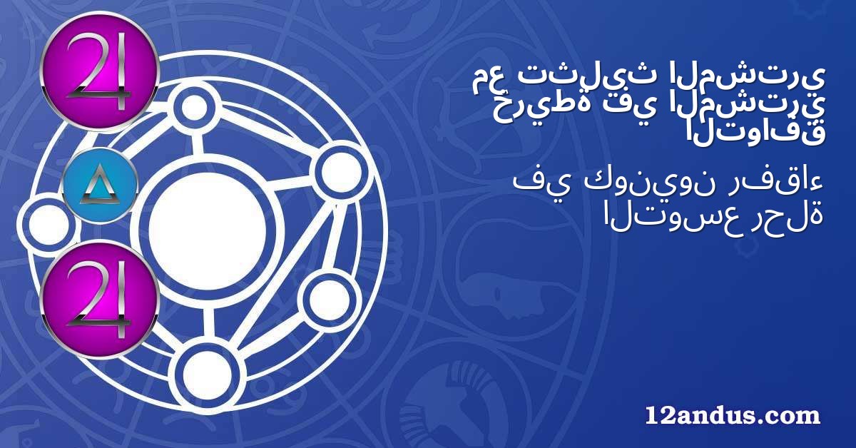 المشتري تثليث مع المشتري في خريطة التوافق