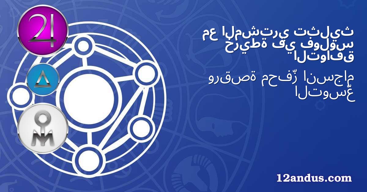 تثليث المشتري مع فولوس في خريطة التوافق