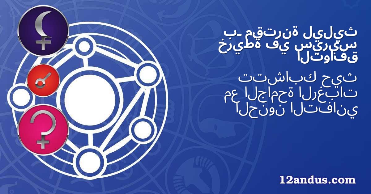 ليليث مقترنة بـ سيريس في خريطة التوافق