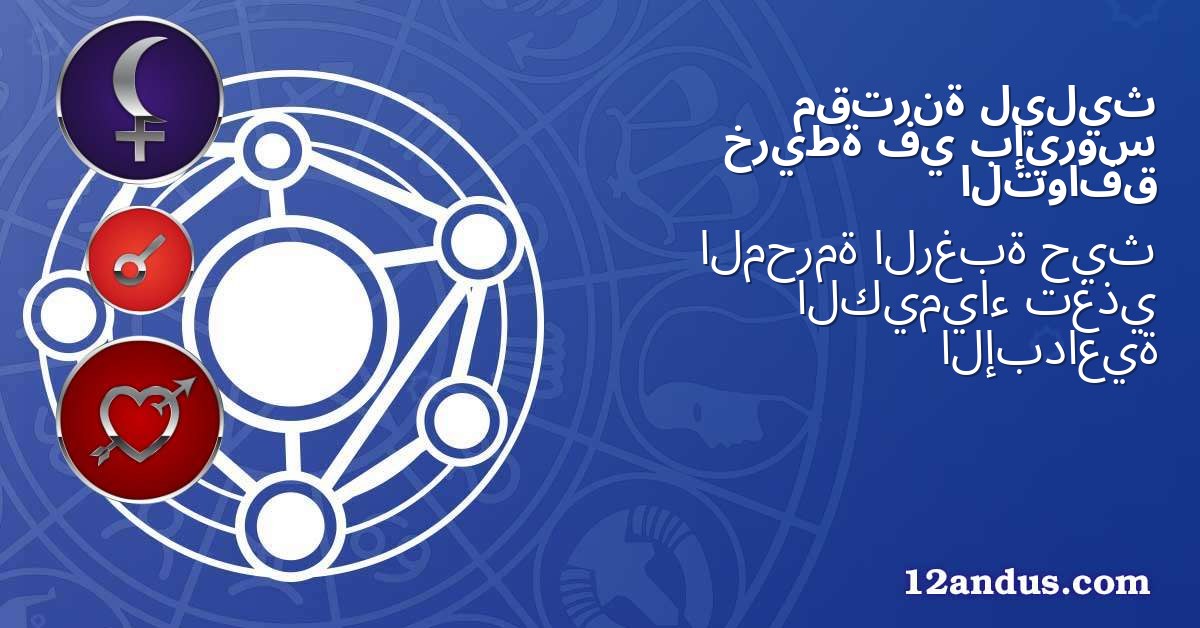 ليليث مقترنة بإيروس في خريطة التوافق