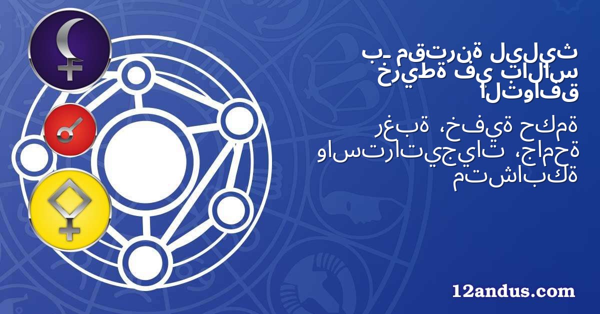 ليليث مقترنة بـ بالاس في خريطة التوافق