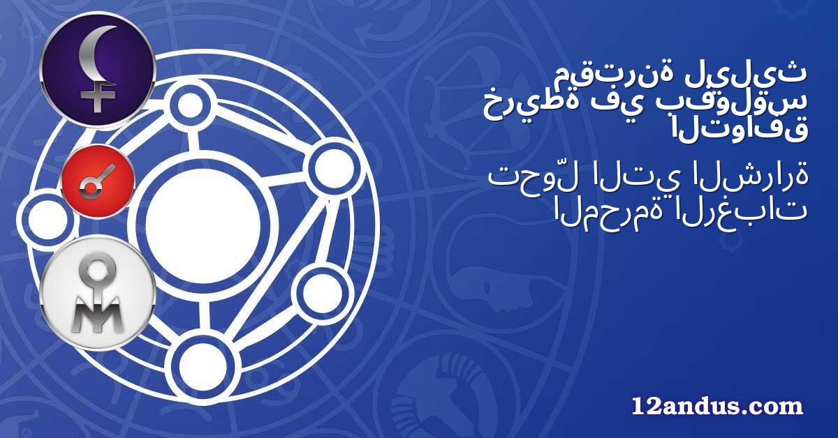 ليليث مقترنة بفولوس في خريطة التوافق