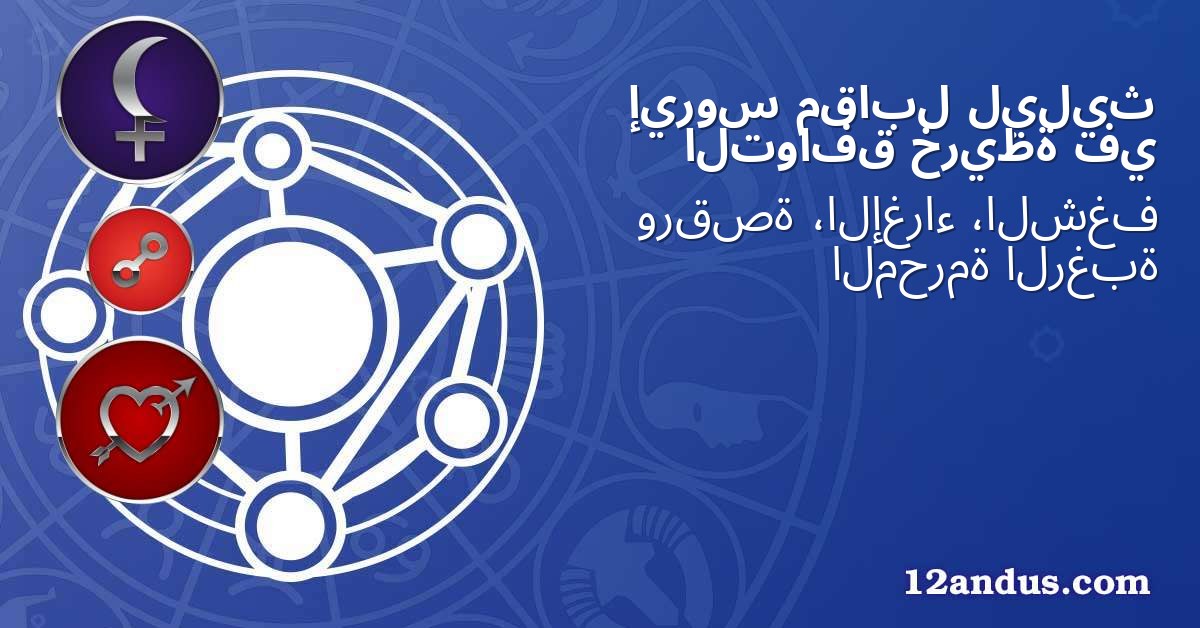 ليليث مقابل إيروس في خريطة التوافق