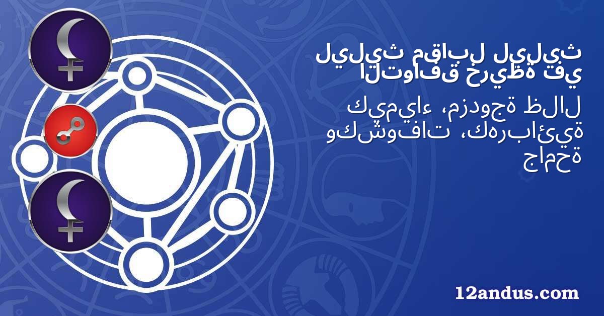ليليث مقابل ليليث في خريطة التوافق