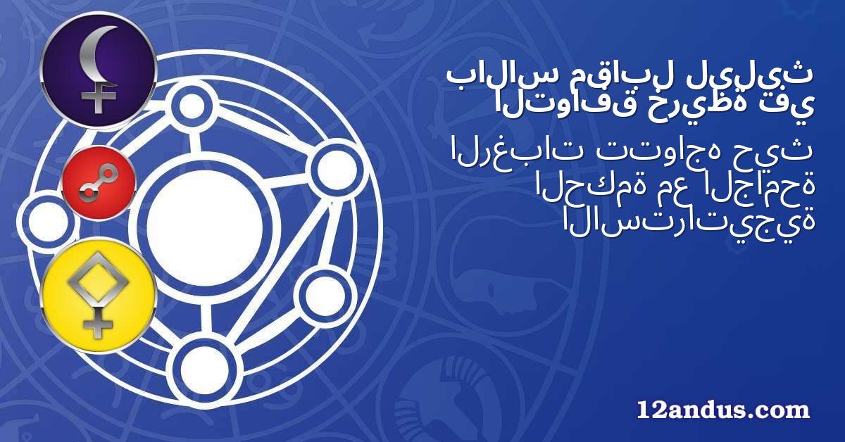 ليليث مقابل بالاس في خريطة التوافق